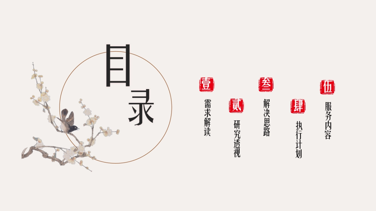 2020雅钲燕窝品牌营销建议案_第5页