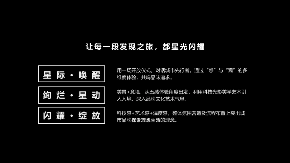 2021城市品牌全年规划案系列节点活动方案-84P_第9页