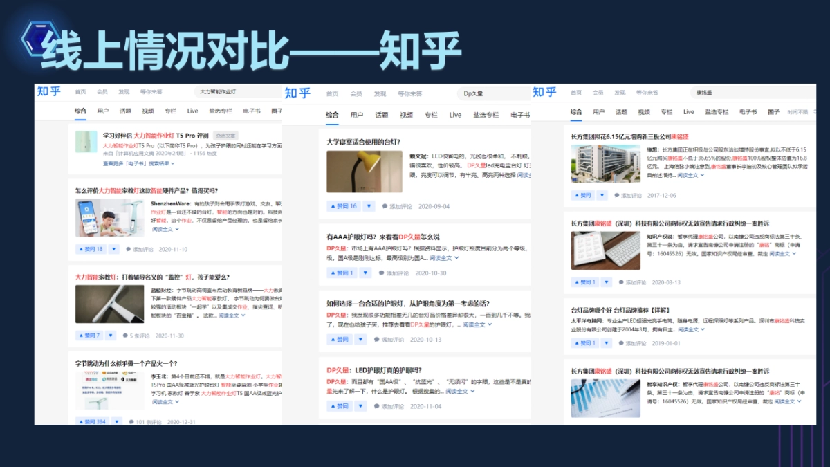 2021康铭盛照明品牌升级营销方案-24P_第6页