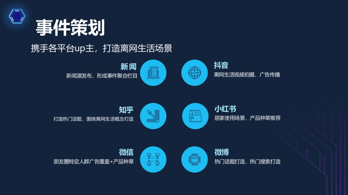 2021康铭盛照明品牌升级营销方案-24P_第8页