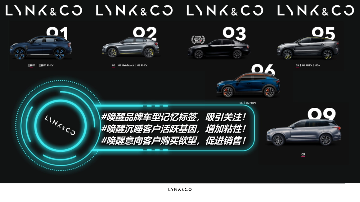 2021领克汽车品牌尾箱潮物节&巡游（集市行乐 潮玩哏都主题）活动策划方案_第3页