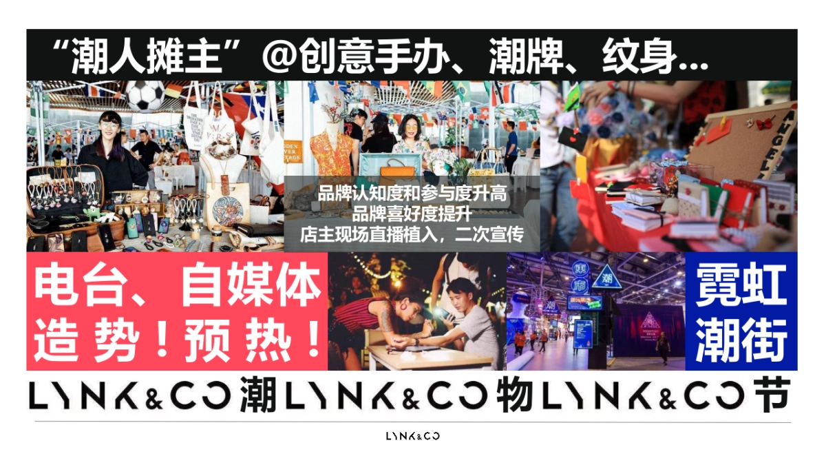 2021领克汽车品牌尾箱潮物节&巡游（集市行乐 潮玩哏都主题）活动策划方案_第7页
