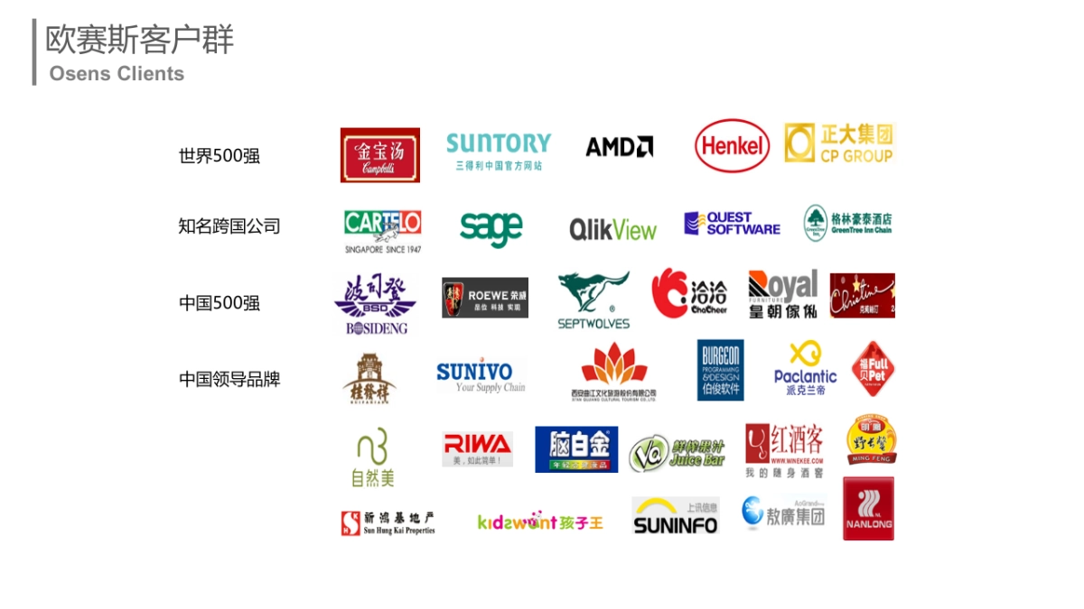 华晨汽车金融服务ICON策划_第4页