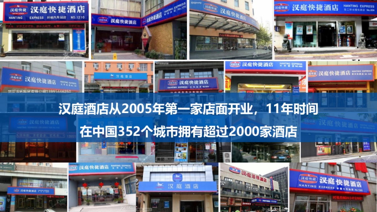 华与华-汉庭新蓝海战略 品牌重塑提报_第4页