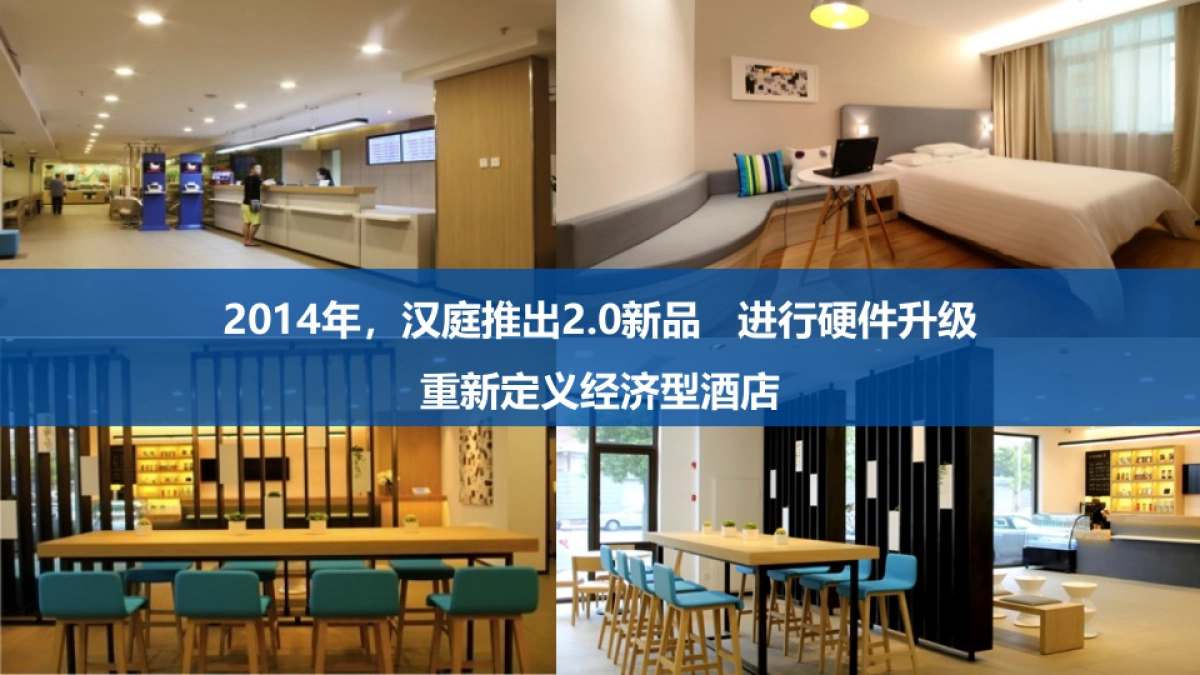 华与华-汉庭新蓝海战略 品牌重塑提报_第6页