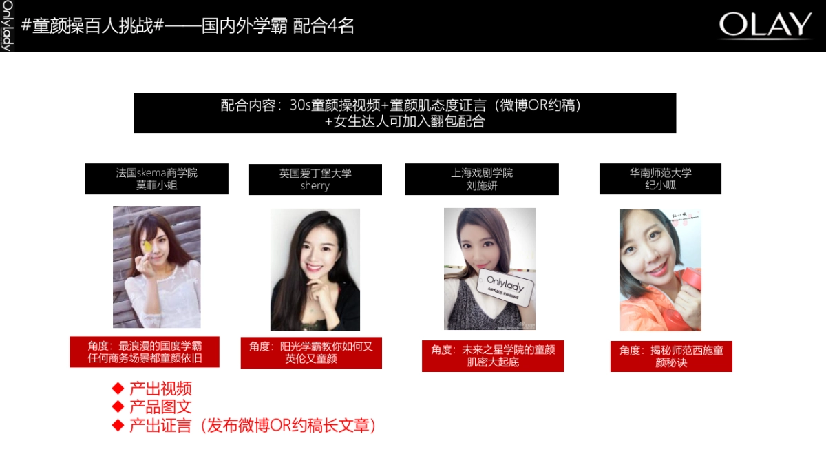 化妆品牌Onlylady&OLAY--MAMJ-Media Plan主题活动策划方案_第10页