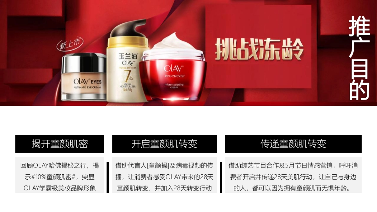 化妆品牌Onlylady&OLAY--MAMJ-Media Plan主题活动策划方案_第2页