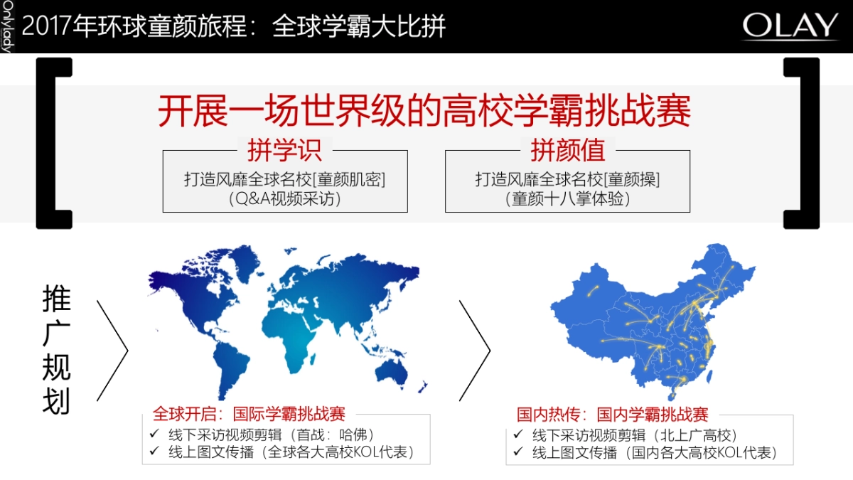 化妆品牌Onlylady&OLAY--MAMJ-Media Plan主题活动策划方案_第7页