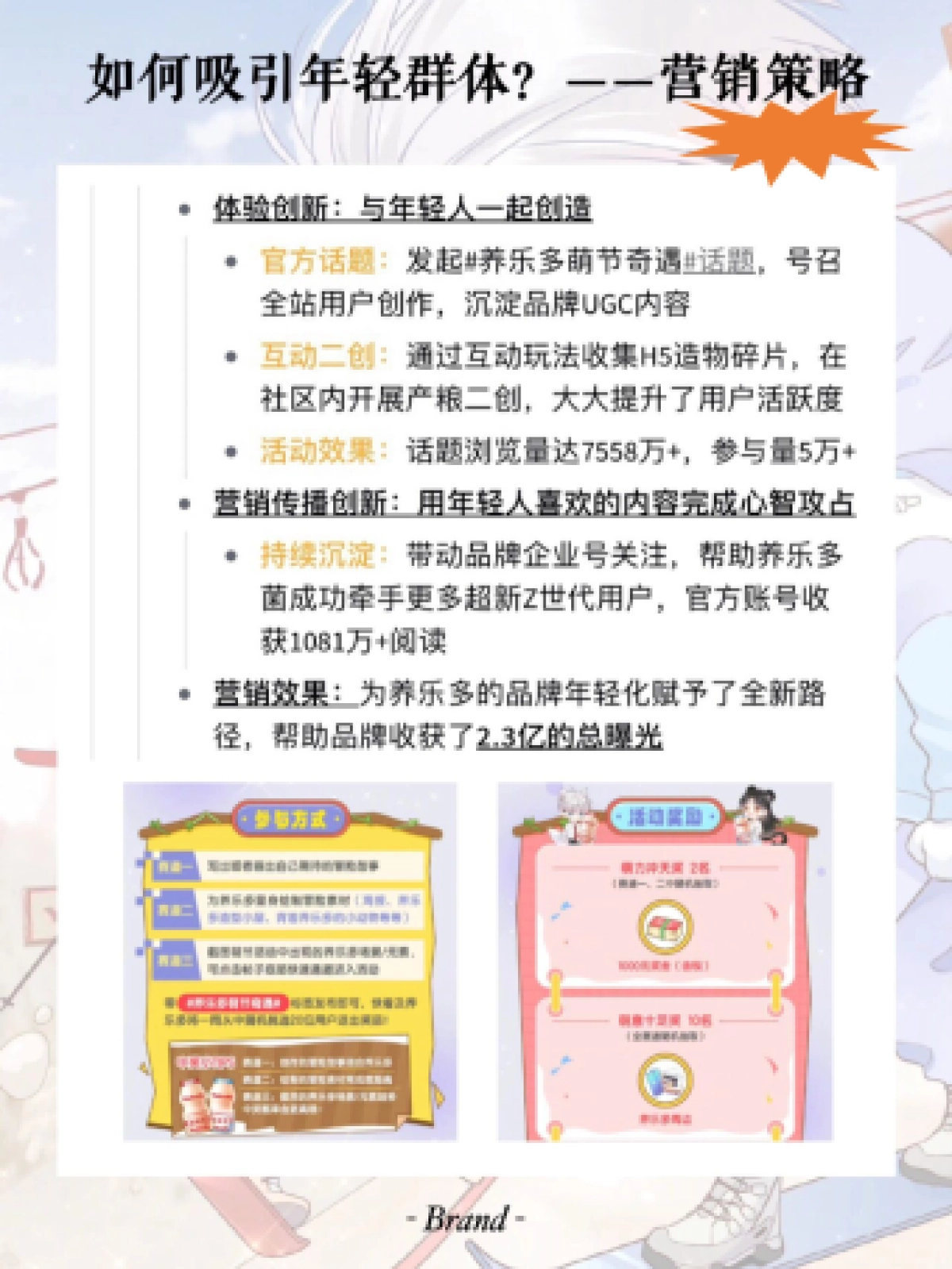 2023快看品牌营销策略拆解_第4页