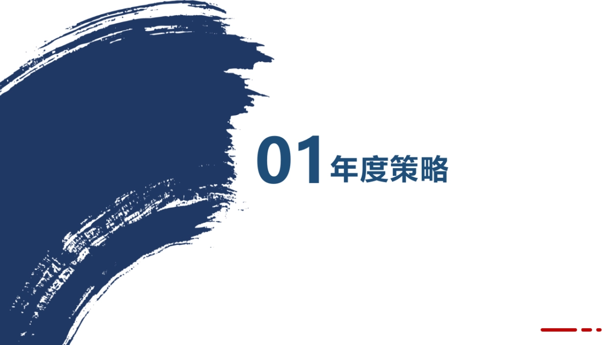 2024品牌运营部工作计划_第2页