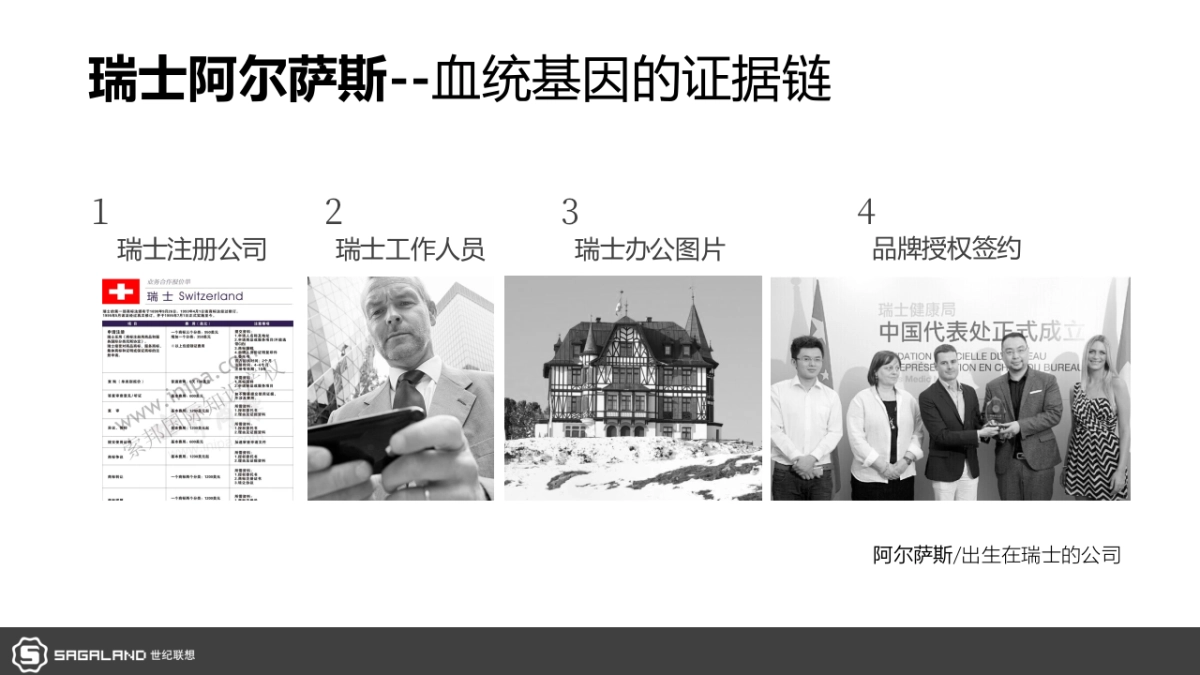 Aresze 品牌焕新战略方案_第10页