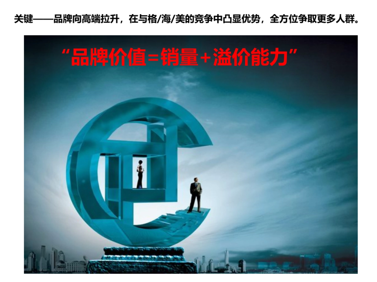 AUX 空调品牌策略方案_第9页