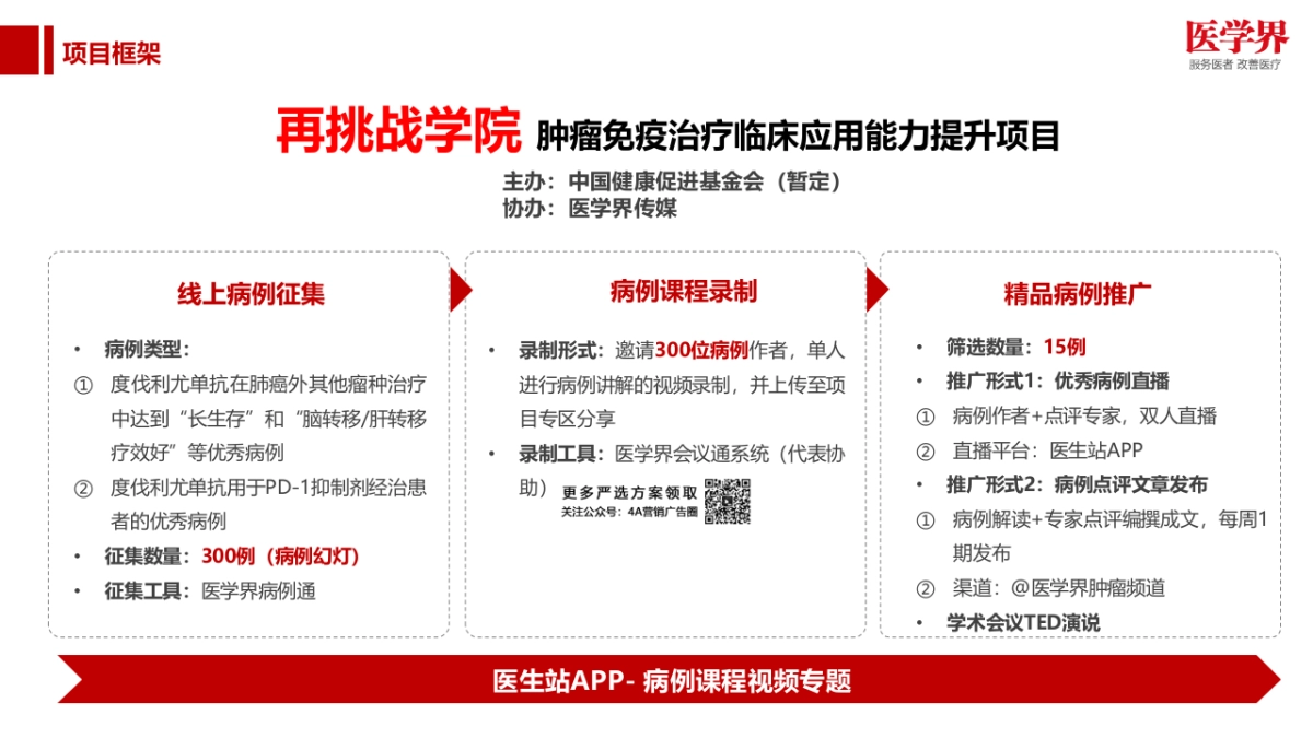 AZ英非凡再挑战病例收集策划案_第5页
