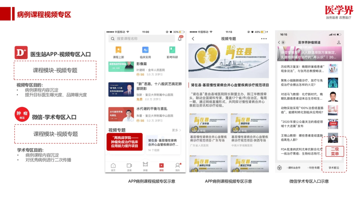 AZ英非凡再挑战病例收集策划案_第9页