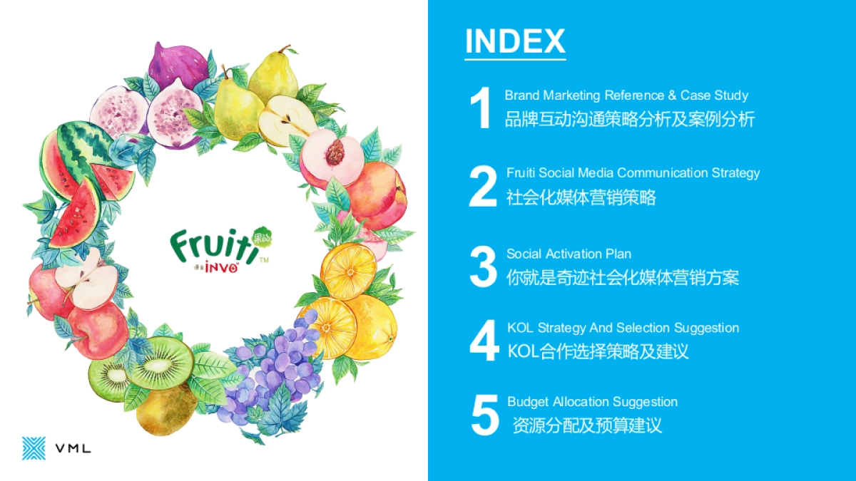 FRUITI品牌4月Campaign策略方案-By Cherry_第2页