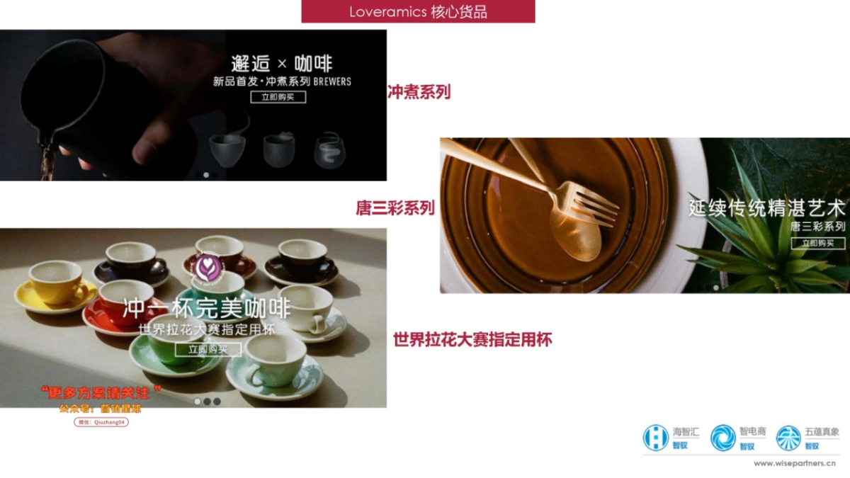 kent x curwen x loveramics 8月一日一品牌跨界联盟活动方案_第6页