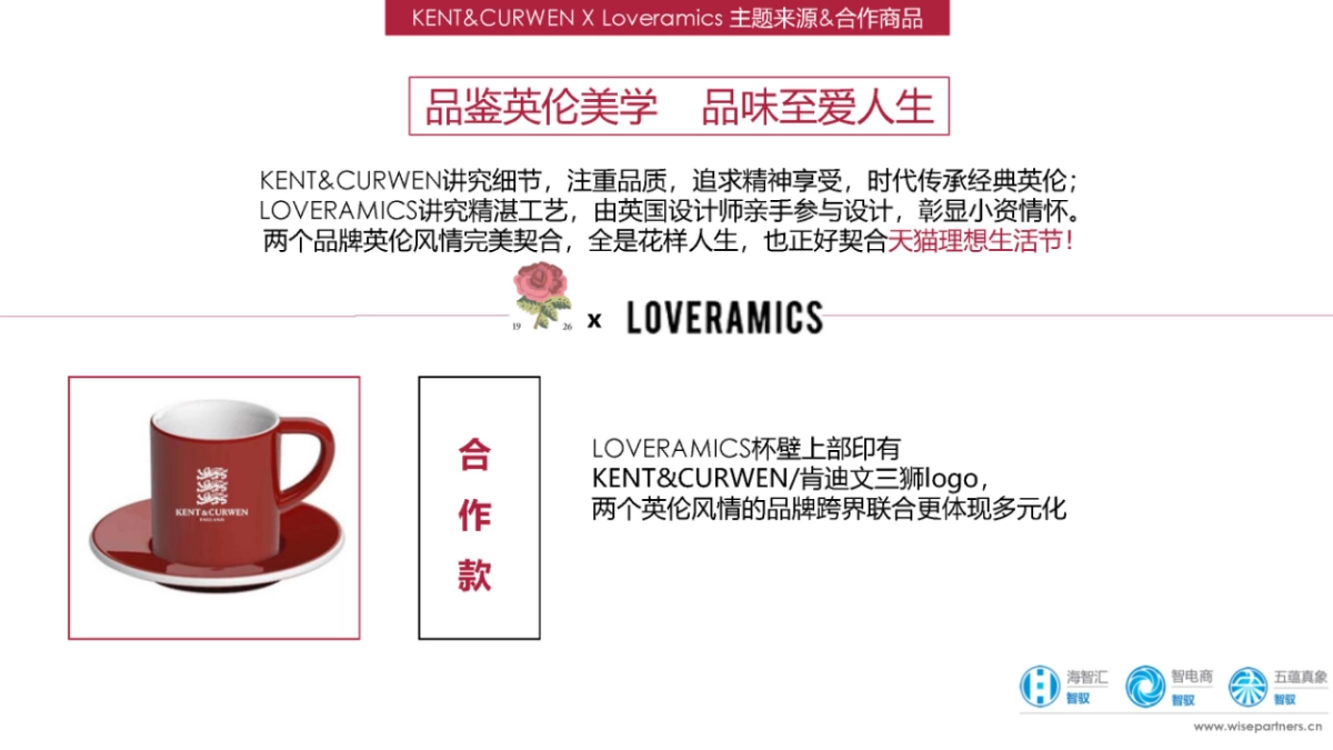 kent x curwen x loveramics 8月一日一品牌跨界联盟活动方案_第7页