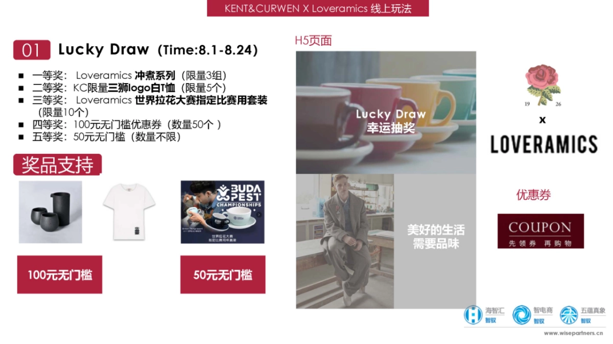 kent x curwen x loveramics 8月一日一品牌跨界联盟活动方案_第8页