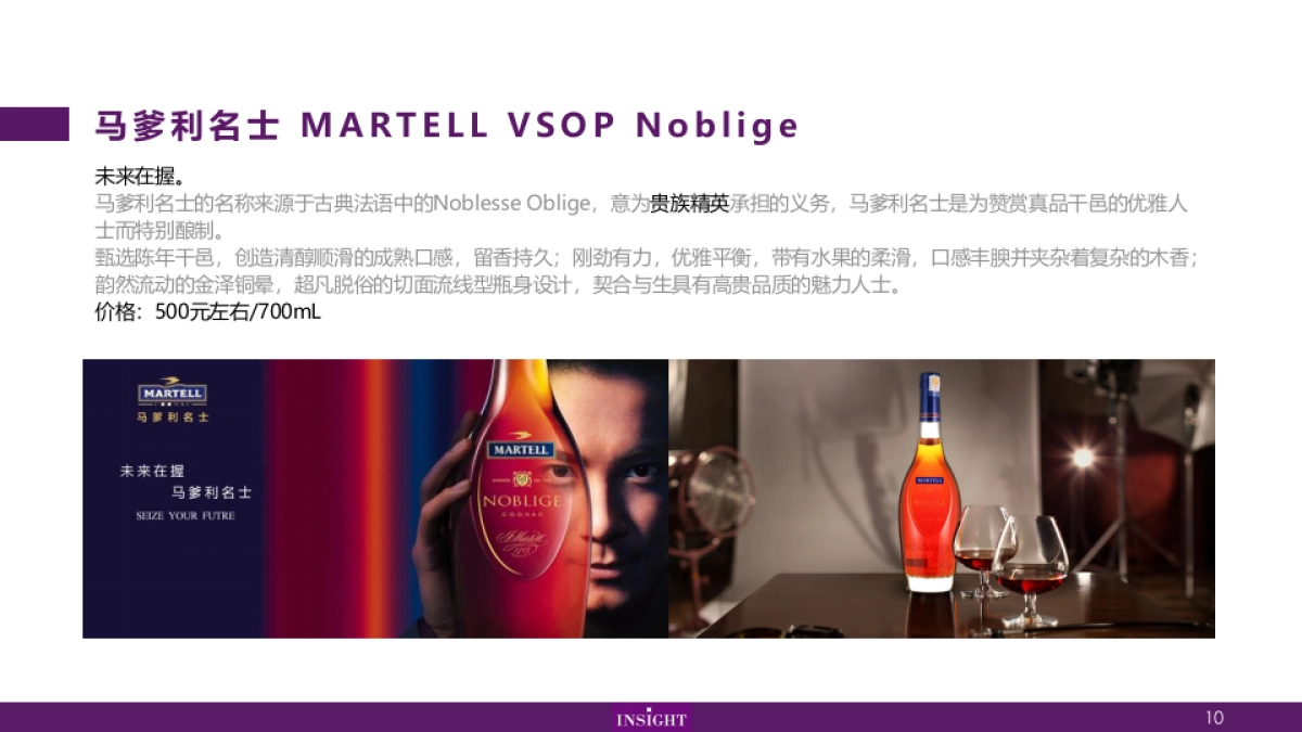 Martell品牌整理   _第10页