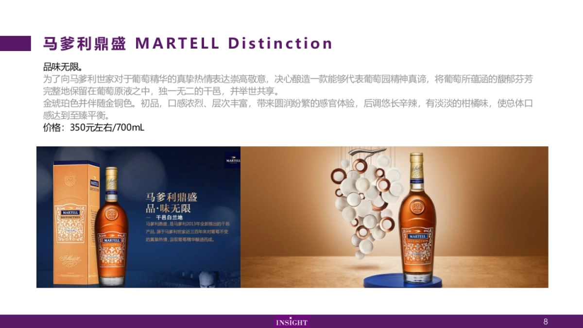 Martell品牌整理   _第8页
