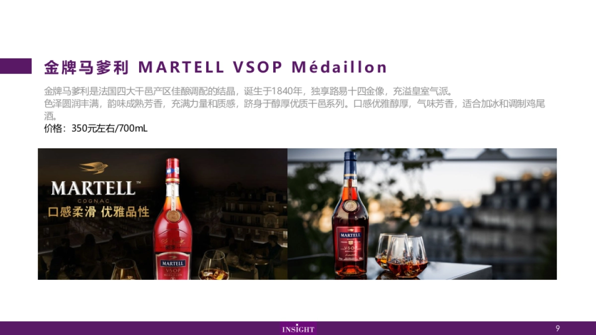 Martell品牌整理   _第9页