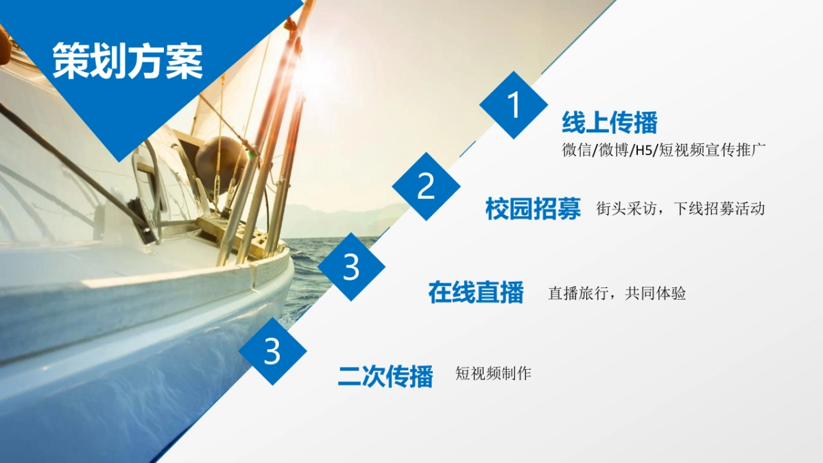 Master千岛湖策划方案_第3页