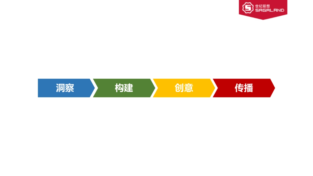 studio ninteen品牌策划案月日_第4页