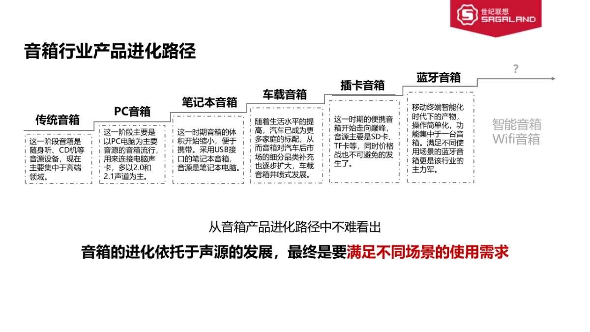 studio ninteen品牌策划案月日_第7页