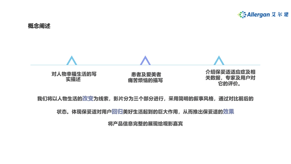 保妥适®视频策划方案_第10页