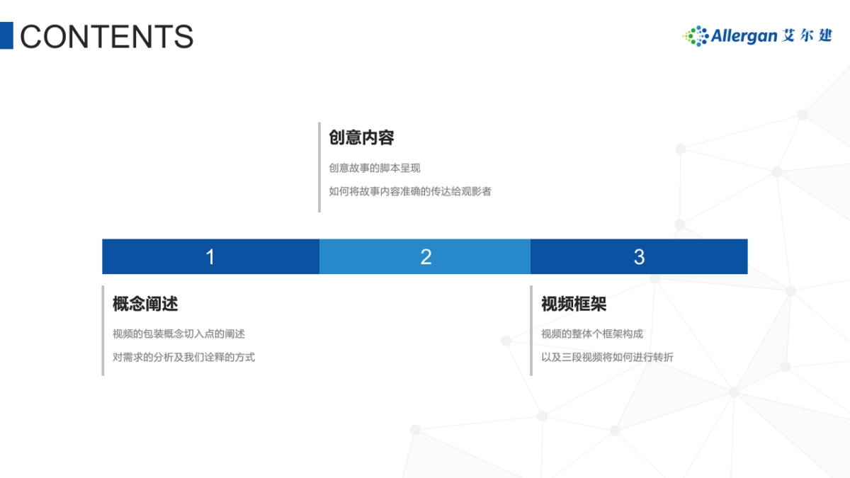 保妥适®治疗领域视频策划方案_第2页