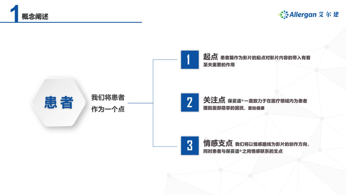 保妥适®治疗领域视频策划方案_第6页