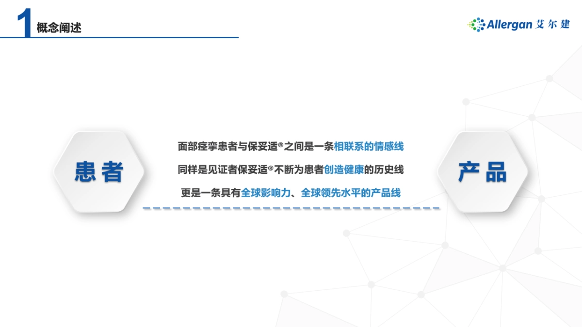 保妥适®治疗领域视频策划方案_第7页