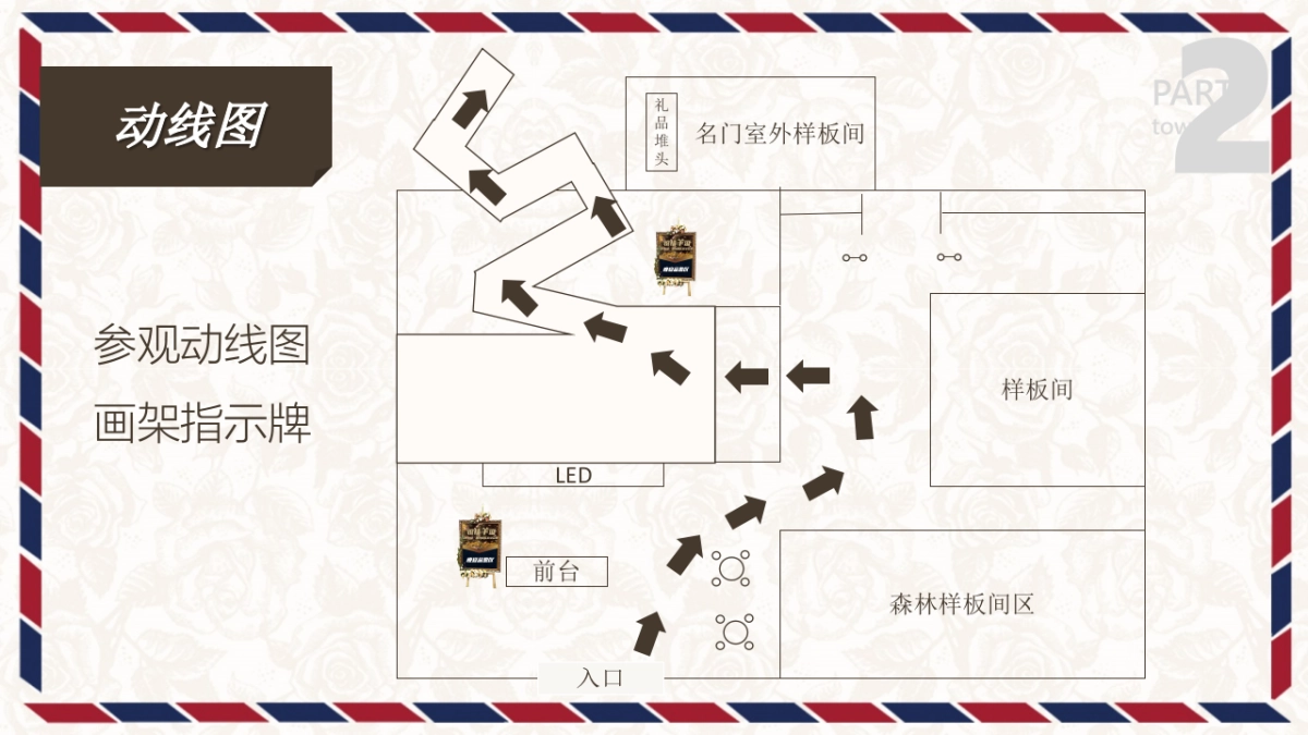 碧桂园非凡绅士魅力之夜答谢私家宴策划案_第7页