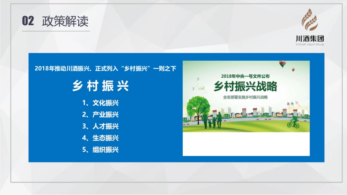 川酒-品牌乡村振兴之旅暨绿色川西自驾开拓游-sky_第6页