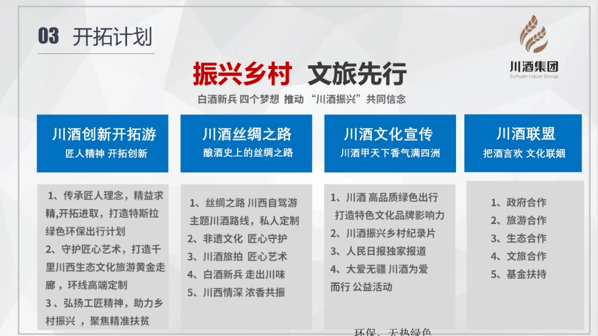 川酒-品牌乡村振兴之旅暨绿色川西自驾开拓游-sky_第9页