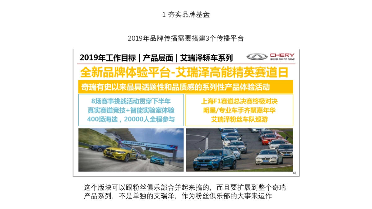 从“好” 走向“美好”奇瑞品牌进化战略_第7页