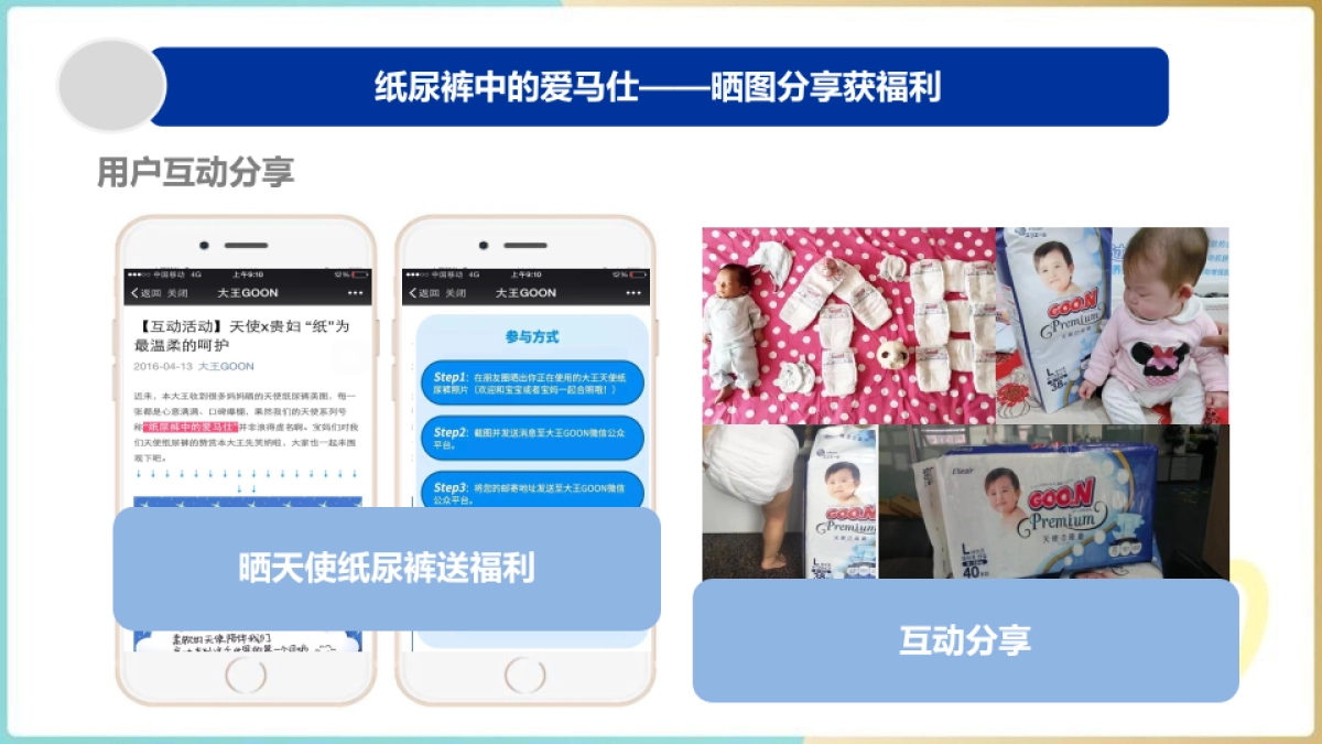 大王G.OON品牌活动分析报告_第4页