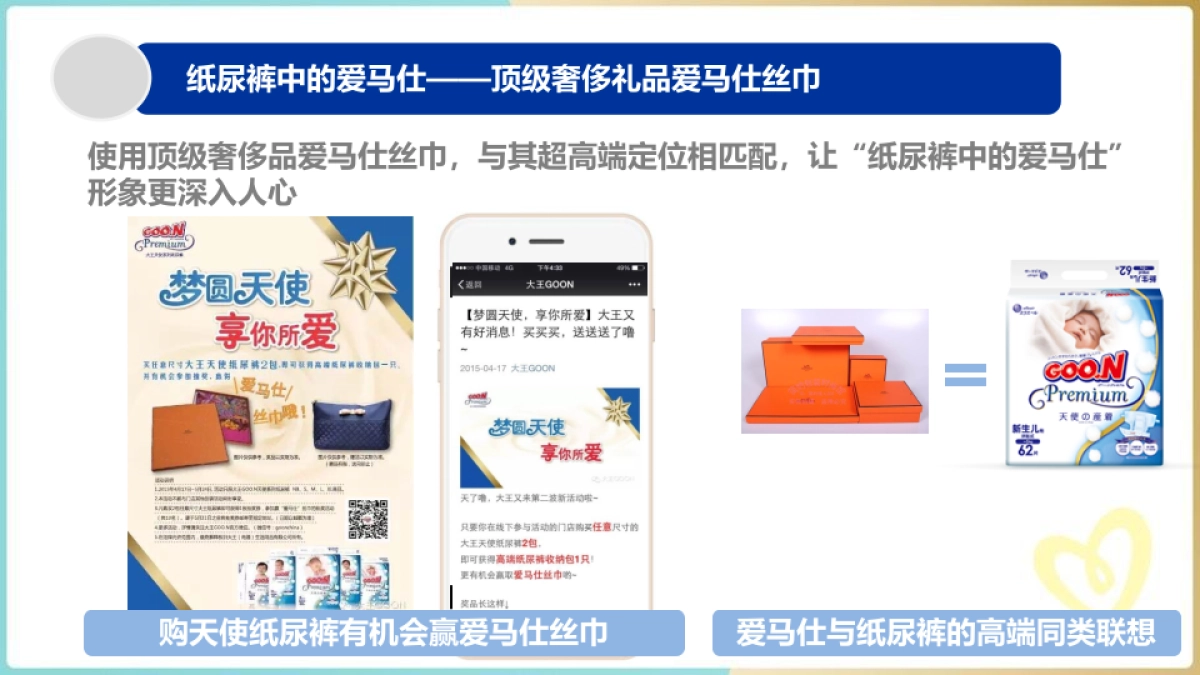 大王G.OON品牌活动分析报告_第5页