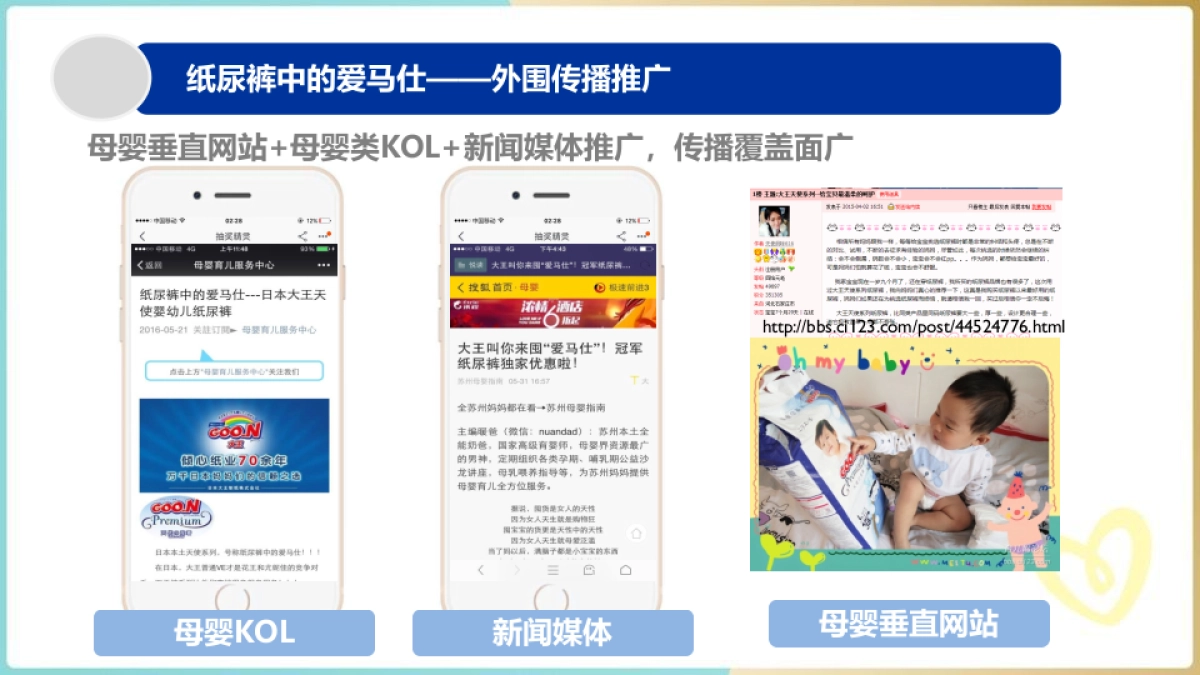 大王G.OON品牌活动分析报告_第6页