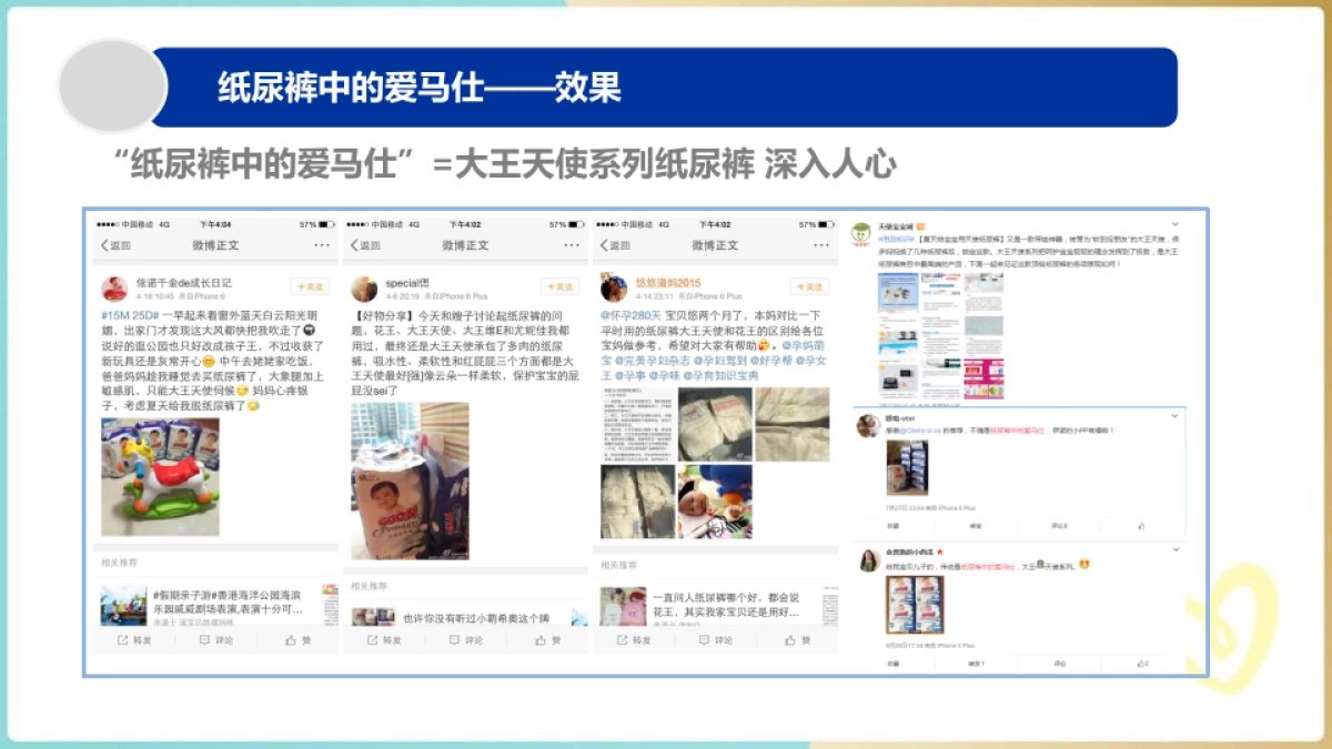 大王G.OON品牌活动分析报告_第7页