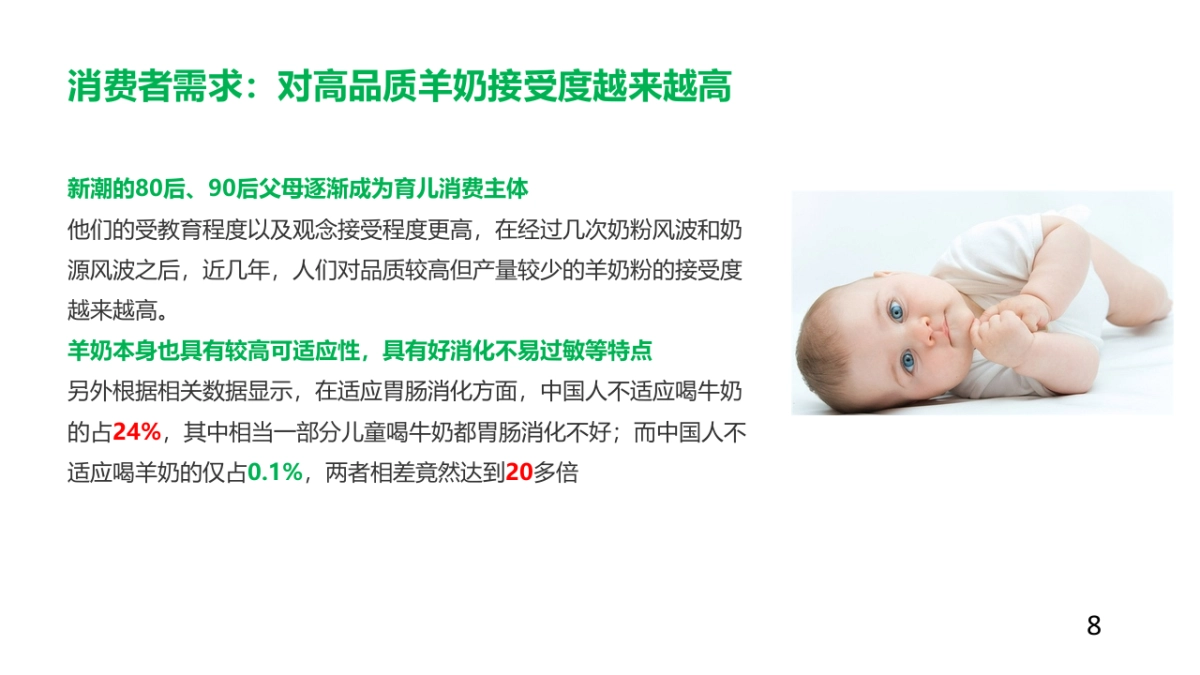 朵拉小羊奶粉呢品牌定位策略_第10页