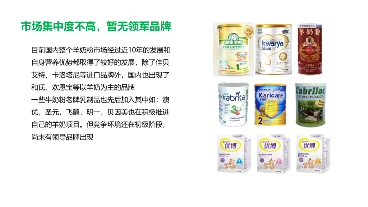 朵拉小羊奶粉呢品牌定位策略_第6页