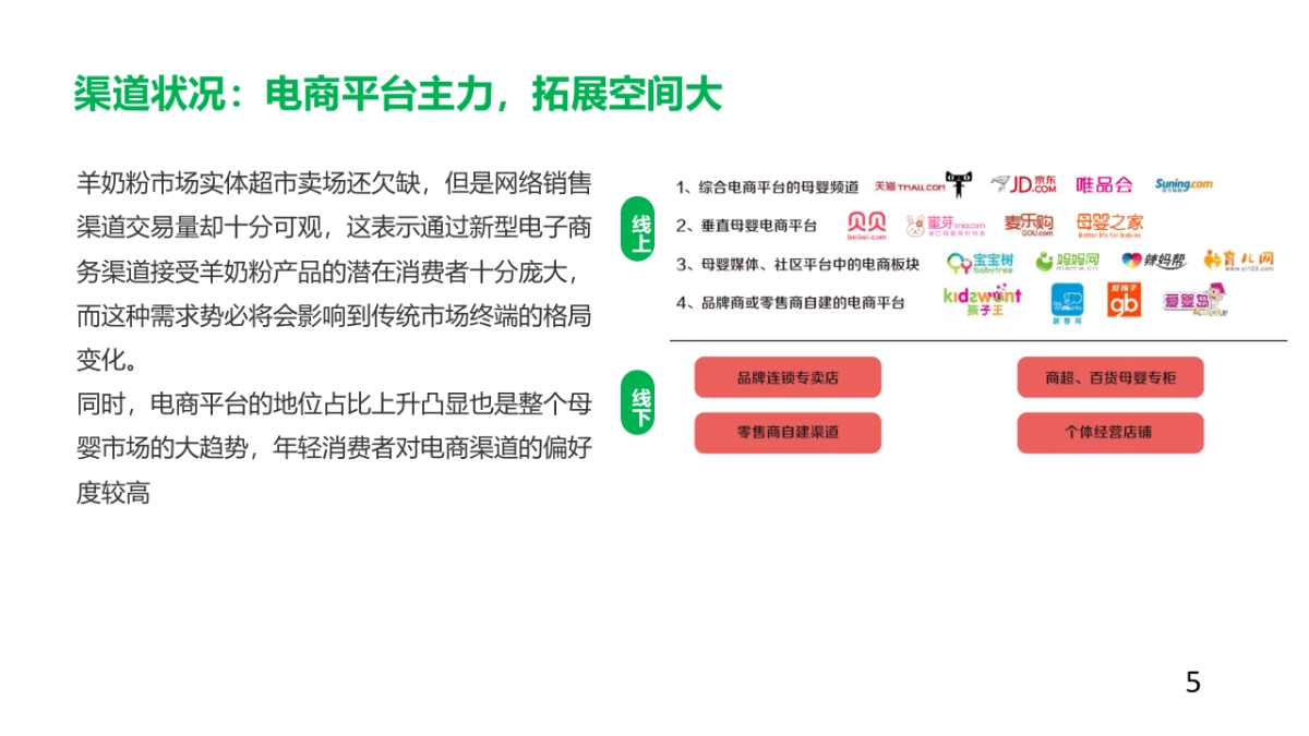 朵拉小羊奶粉呢品牌定位策略_第7页