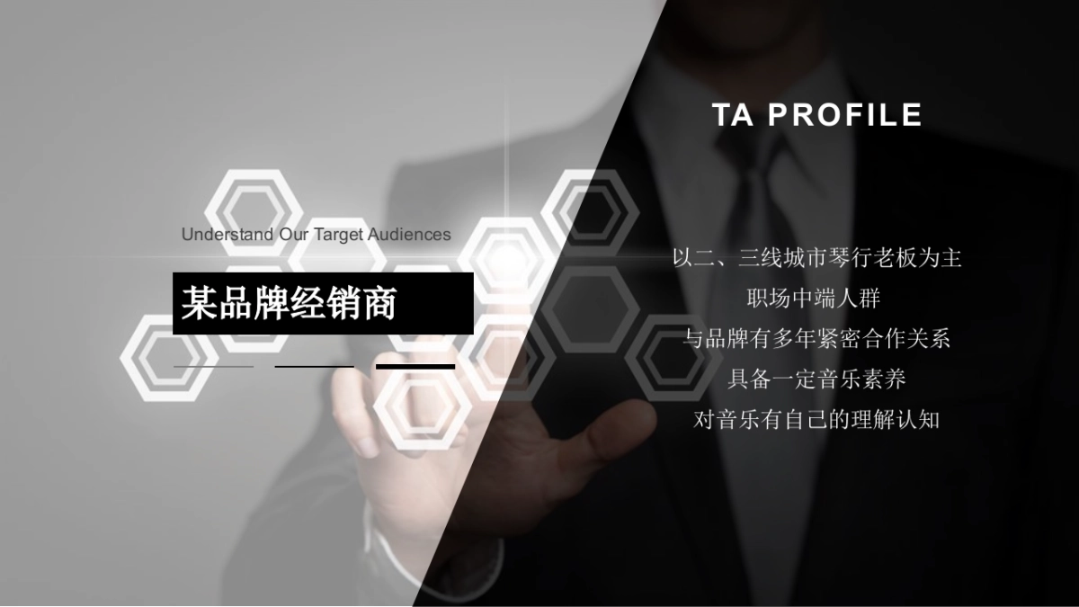 钢琴品牌经销商大会活动策划方案_第7页