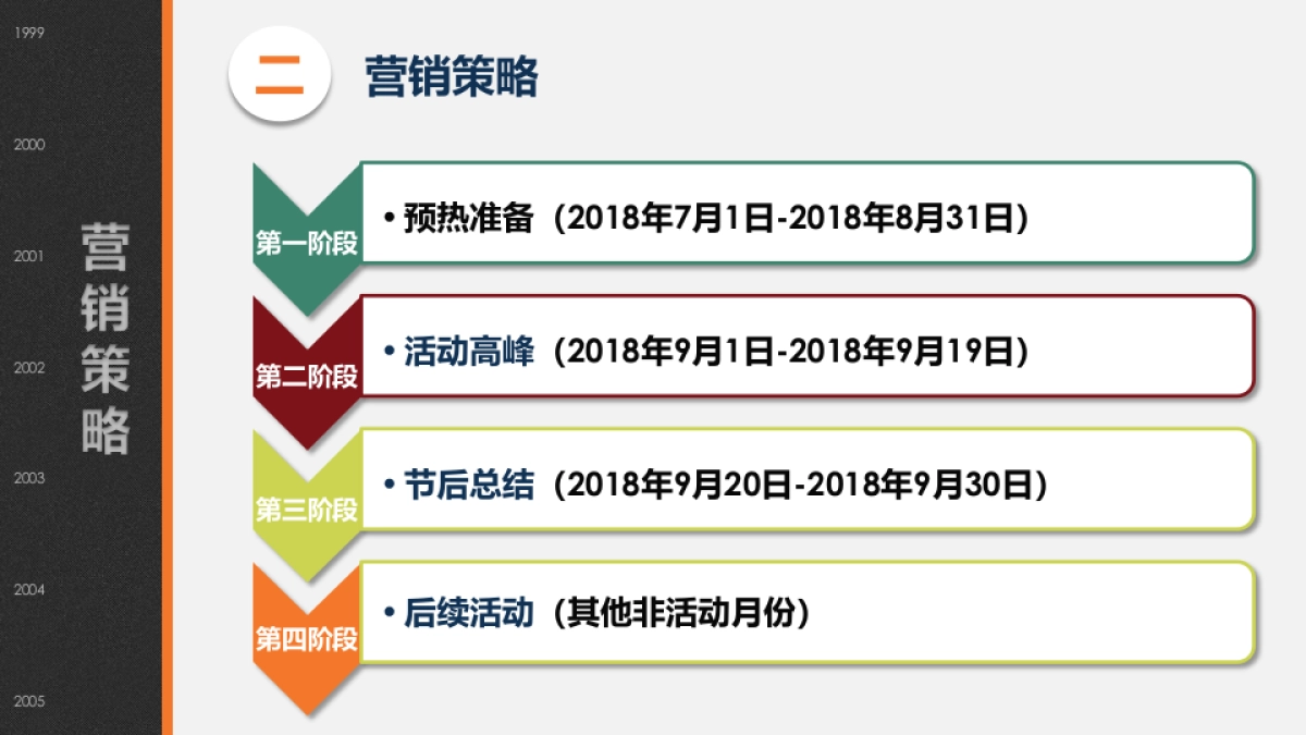 购物节策划方案_第4页