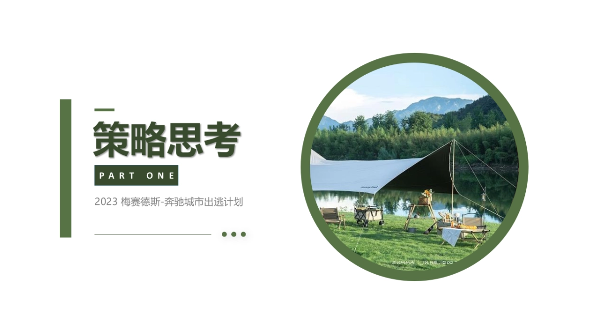 豪华汽车品牌“城市出逃计划”活动策划方案_第3页