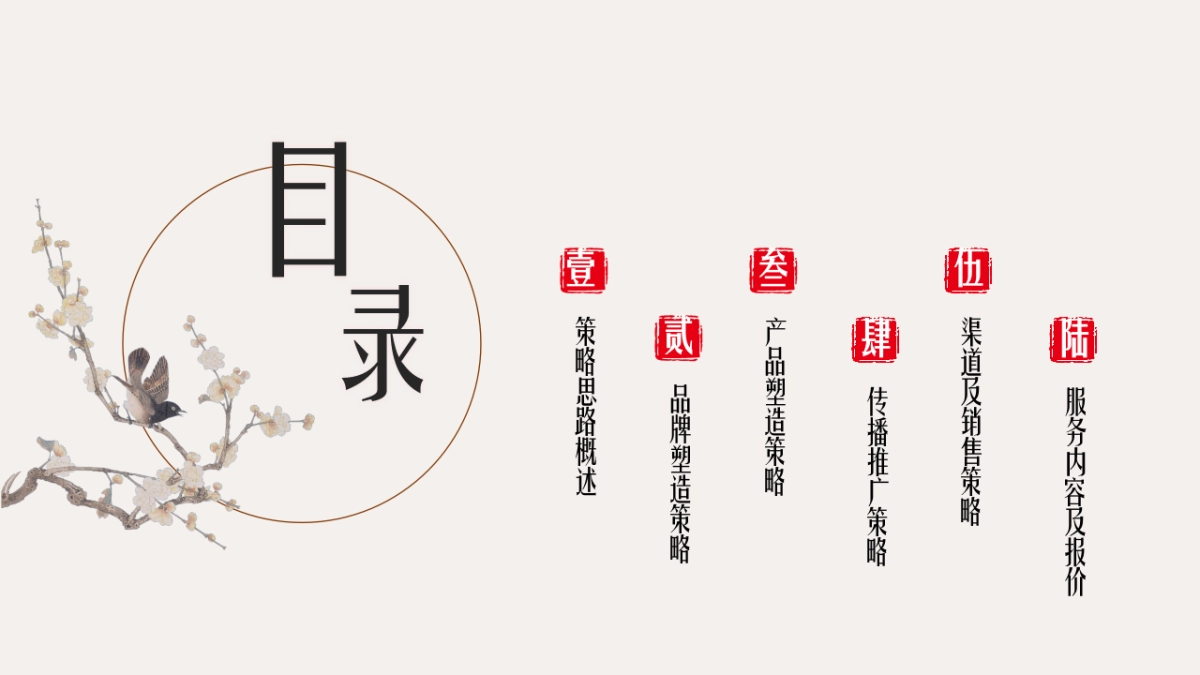 雅钲品牌营销建议案补充方案_第4页