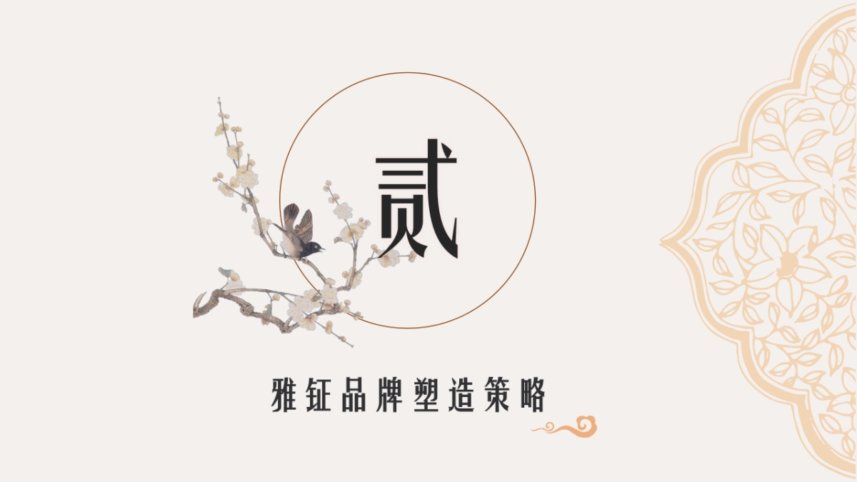 雅钲品牌营销建议案补充方案_第8页