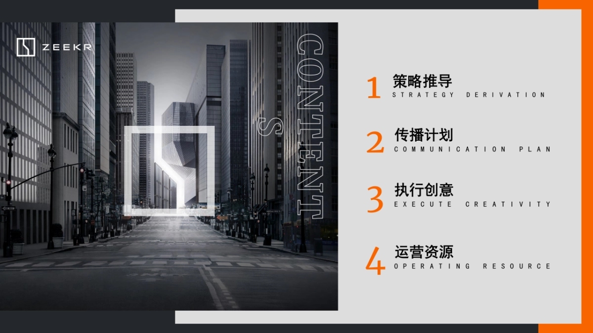 极氪汽车品牌-2022年第一季度区域活动营销策划案_第2页