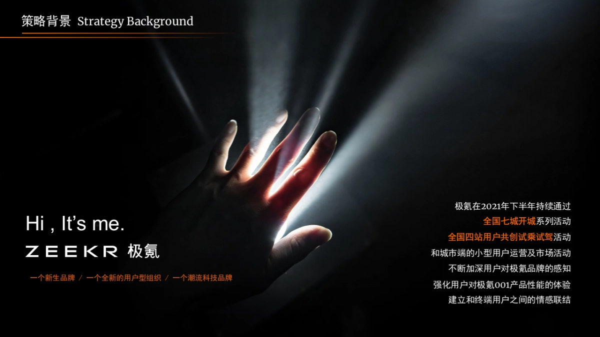 极氪汽车品牌-2022年第一季度区域活动营销策划案_第5页